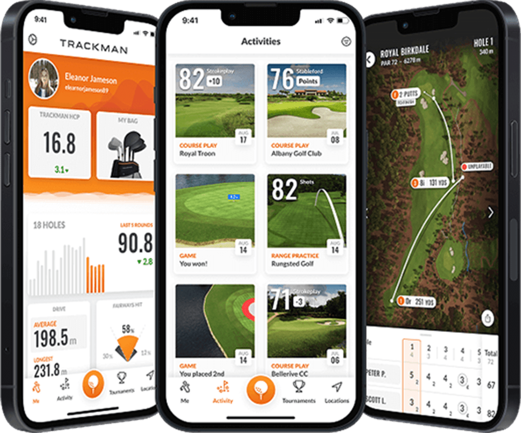 TRACKMANの画像